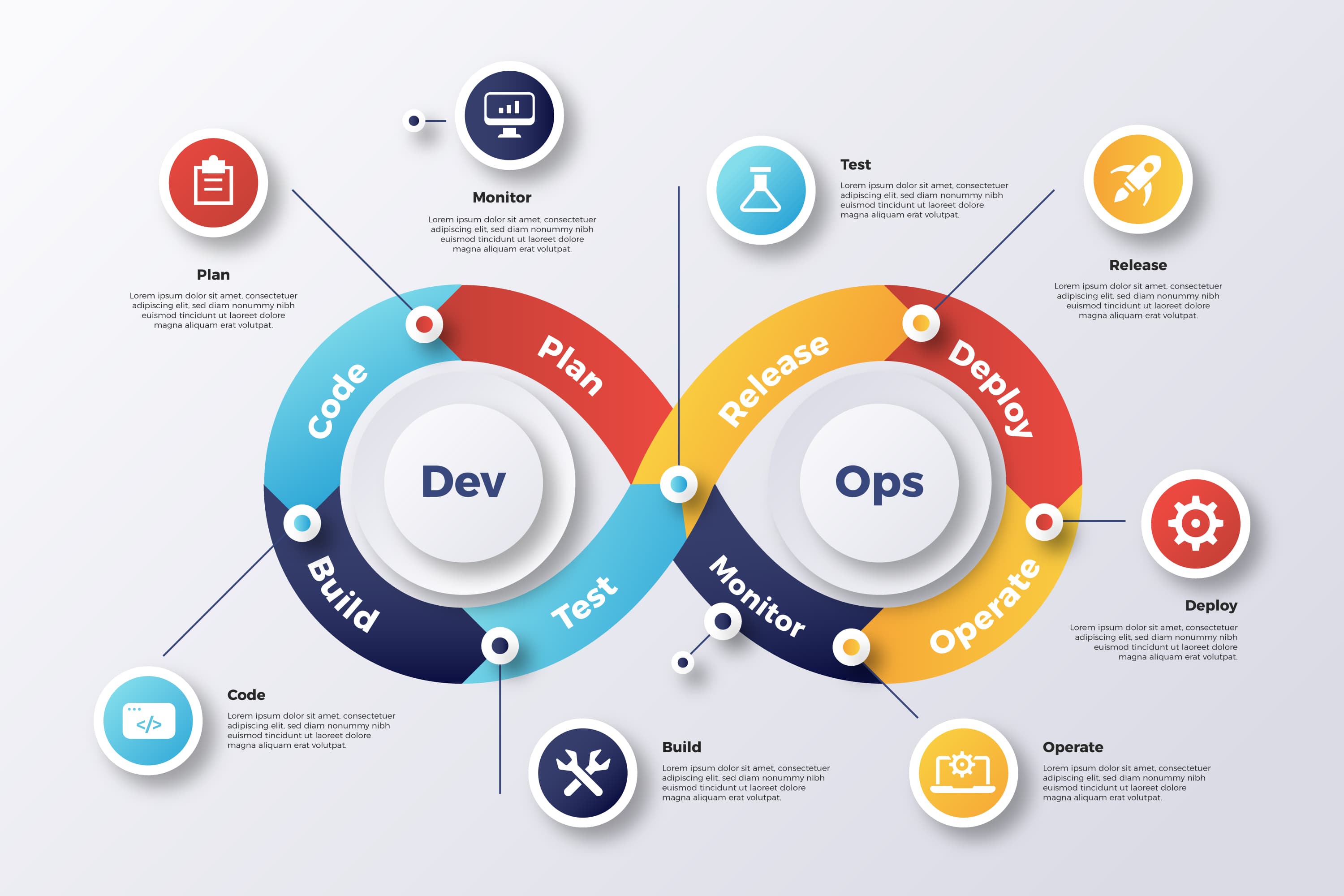Cloud Architecture Masterclass